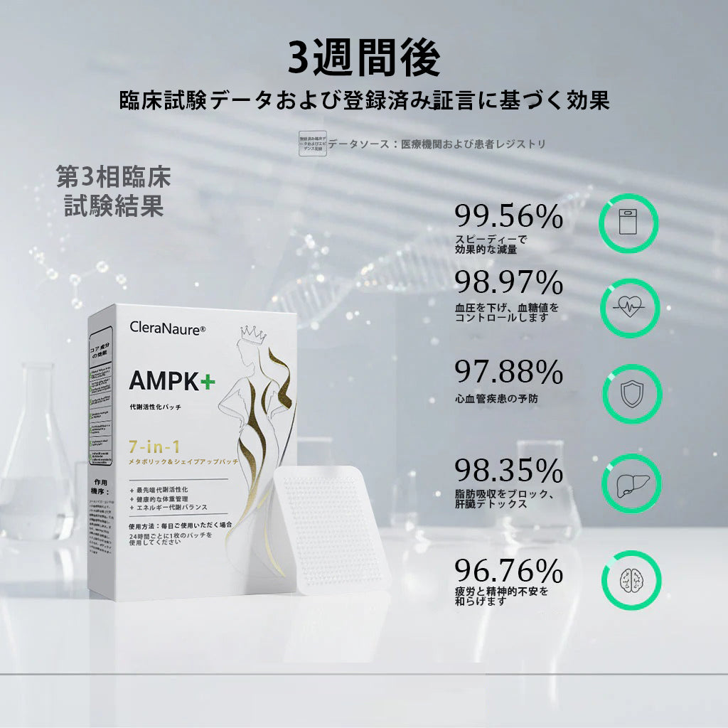 ⚜️⚜️⚜️CleraNaure® 7-in-1 メタボリック＆シェイプアップパッチ（マイクロディフュージョン技術、24時間効果）体重管理、食欲、エネルギー、血糖代謝のためのパッチ⚜️⚜️⚜️