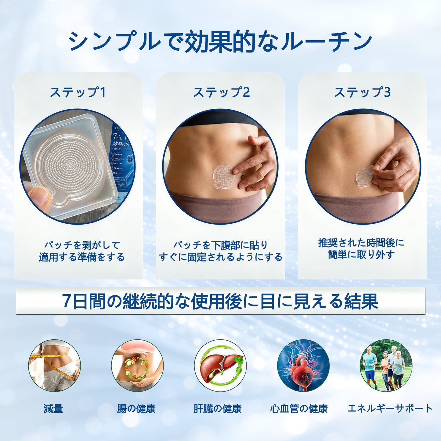 🔵 ピュアオーシャンオメガ3配合（深海由来）🌊 CleraNaure® 7-in-1 メタボリック＆シェイプアップパッチ — 海洋バイオリズムで整える新習慣🔵