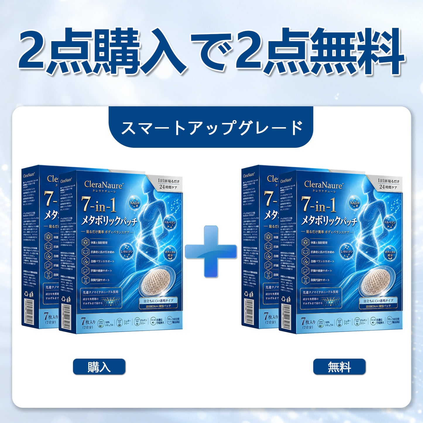 🔵 ピュアオーシャンオメガ3配合（深海由来）🌊 CleraNaure® 7-in-1 メタボリック＆シェイプアップパッチ — 海洋バイオリズムで整える新習慣🔵