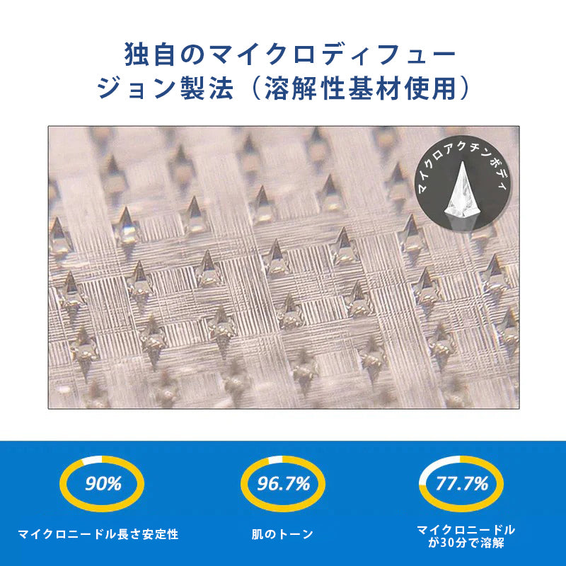 ⚜️⚜️⚜️CleraNaure® 7-in-1 メタボリック＆シェイプアップパッチ（マイクロディフュージョン技術、24時間効果）体重管理、食欲、エネルギー、血糖代謝のためのパッチ⚜️⚜️⚜️