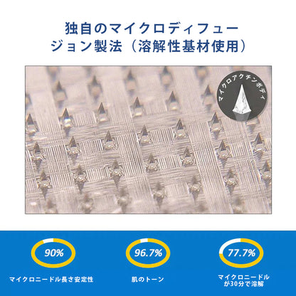 ⚜️⚜️⚜️CleraNaure® 7-in-1 メタボリック＆シェイプアップパッチ（マイクロディフュージョン技術、24時間効果）体重管理、食欲、エネルギー、血糖代謝のためのパッチ⚜️⚜️⚜️