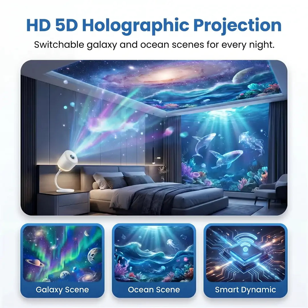 CleraNaure® Night Light Projector