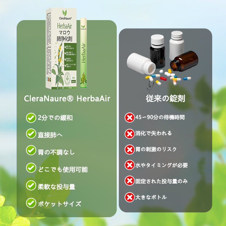 🌿CleraNaure® HerbaAir マルリン肺浄化剤