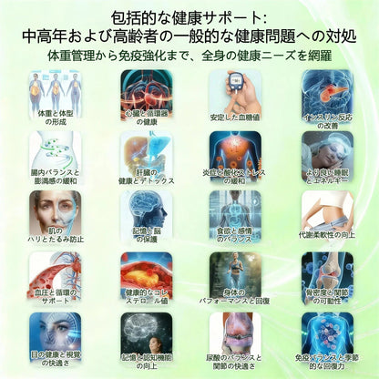 💜💜内臓脂肪対策サポート 👨‍⚕️👩‍⚕️CleraNaure® 7-in-1 メタボリック＆シェイプアップパッチ — 肥満、肌のたるみ、糖尿病、睡眠時無呼吸症候群、関節の悩み、その他健康上の懸念にアプローチ🛍️