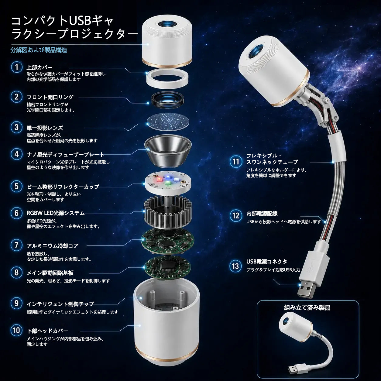 CleraNaure® NOVA LOOP 高画質HDスマート5Dホログラムナイトプロジェクターライト
