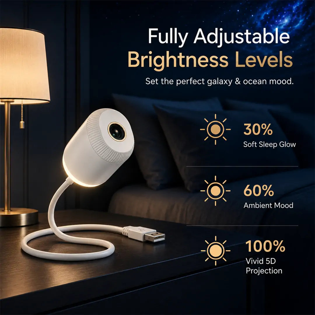 CleraNaure® Night Light Projector