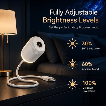 CleraNaure® Night Light Projector