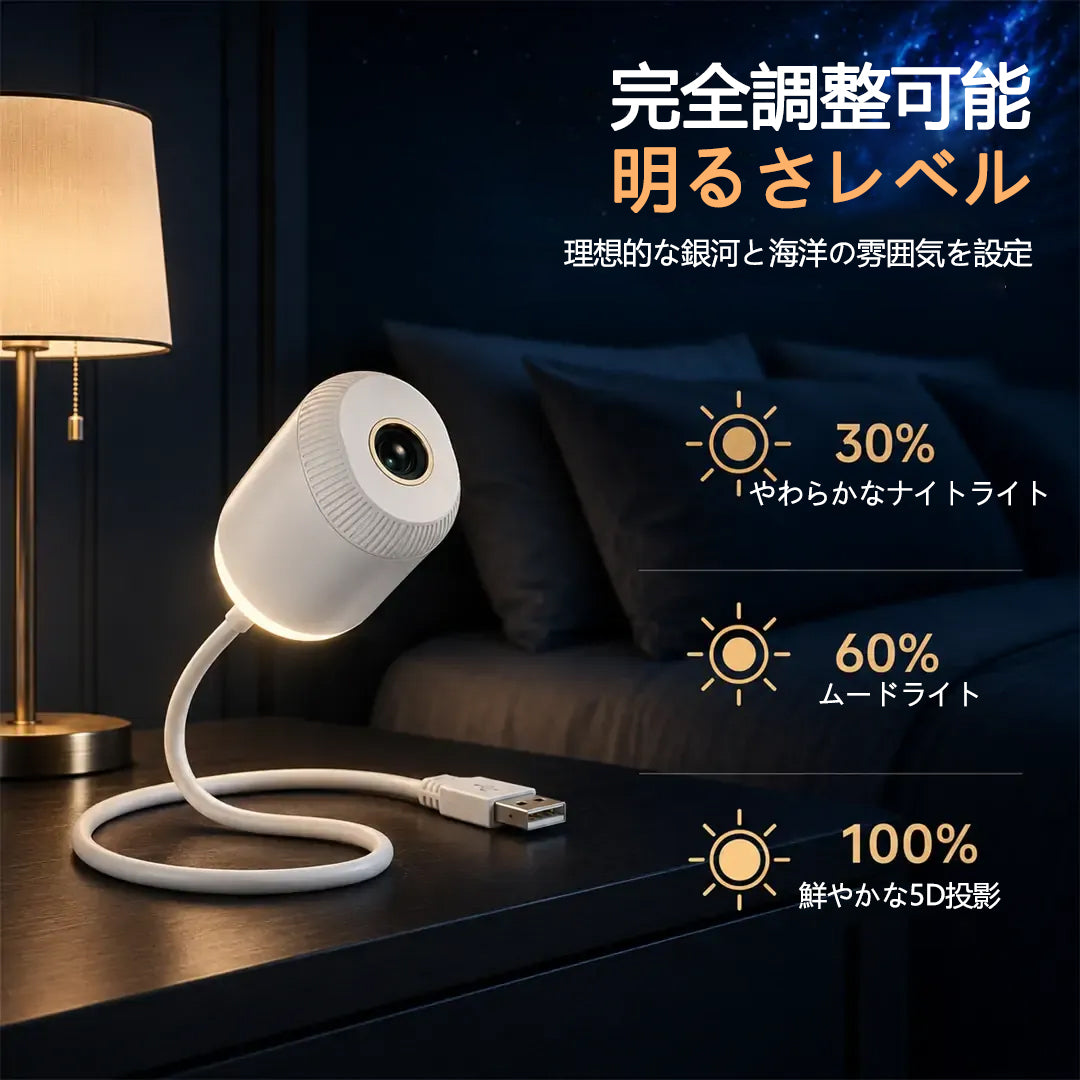 CleraNaure® NOVA LOOP 高画質HDスマート5Dホログラムナイトプロジェクターライト