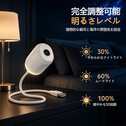 CleraNaure® NOVA LOOP 高画質HDスマート5Dホログラムナイトプロジェクターライト