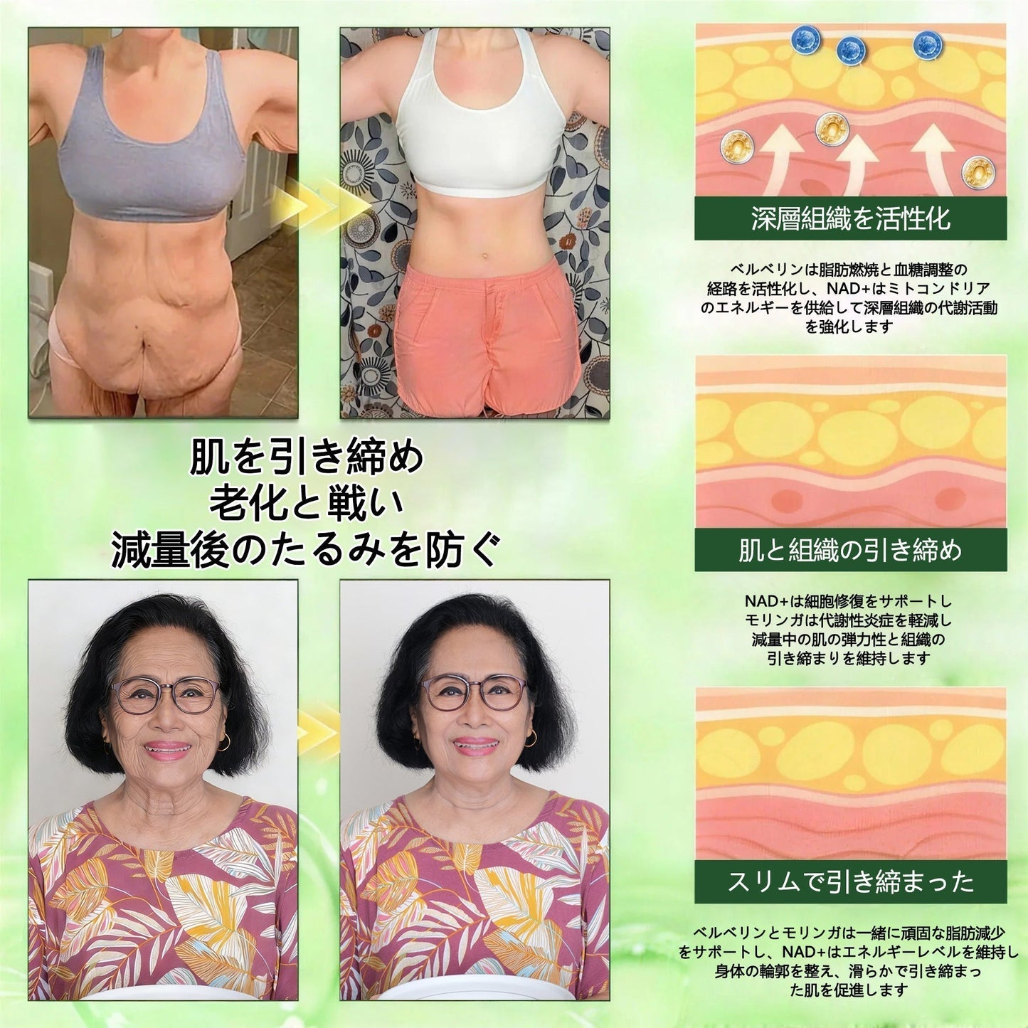 💜💜内臓脂肪対策サポート 👨‍⚕️👩‍⚕️CleraNaure® 7-in-1 メタボリック＆シェイプアップパッチ — 肥満、肌のたるみ、糖尿病、睡眠時無呼吸症候群、関節の悩み、その他健康上の懸念にアプローチ🛍️