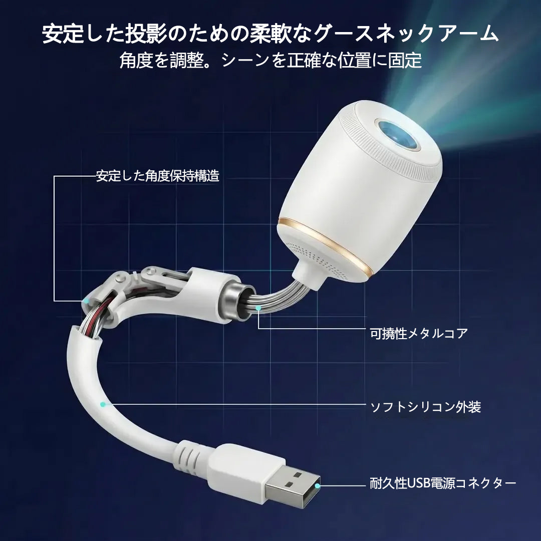 CleraNaure® NOVA LOOP 高画質HDスマート5Dホログラムナイトプロジェクターライト