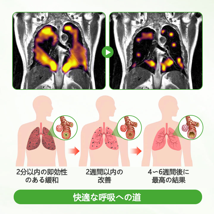 🌿CleraNaure® HerbaAir マルリン肺浄化剤