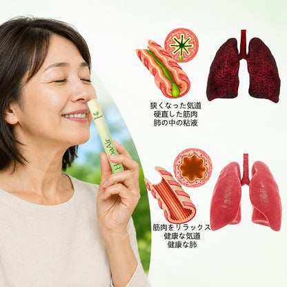 🌿CleraNaure® HerbaAir マルリン肺浄化剤