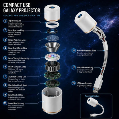 CleraNaure® Night Light Projector